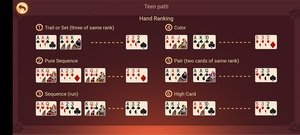 How To Play Teen Patti Club Games & Rules How To Play Teen Patti Club Game